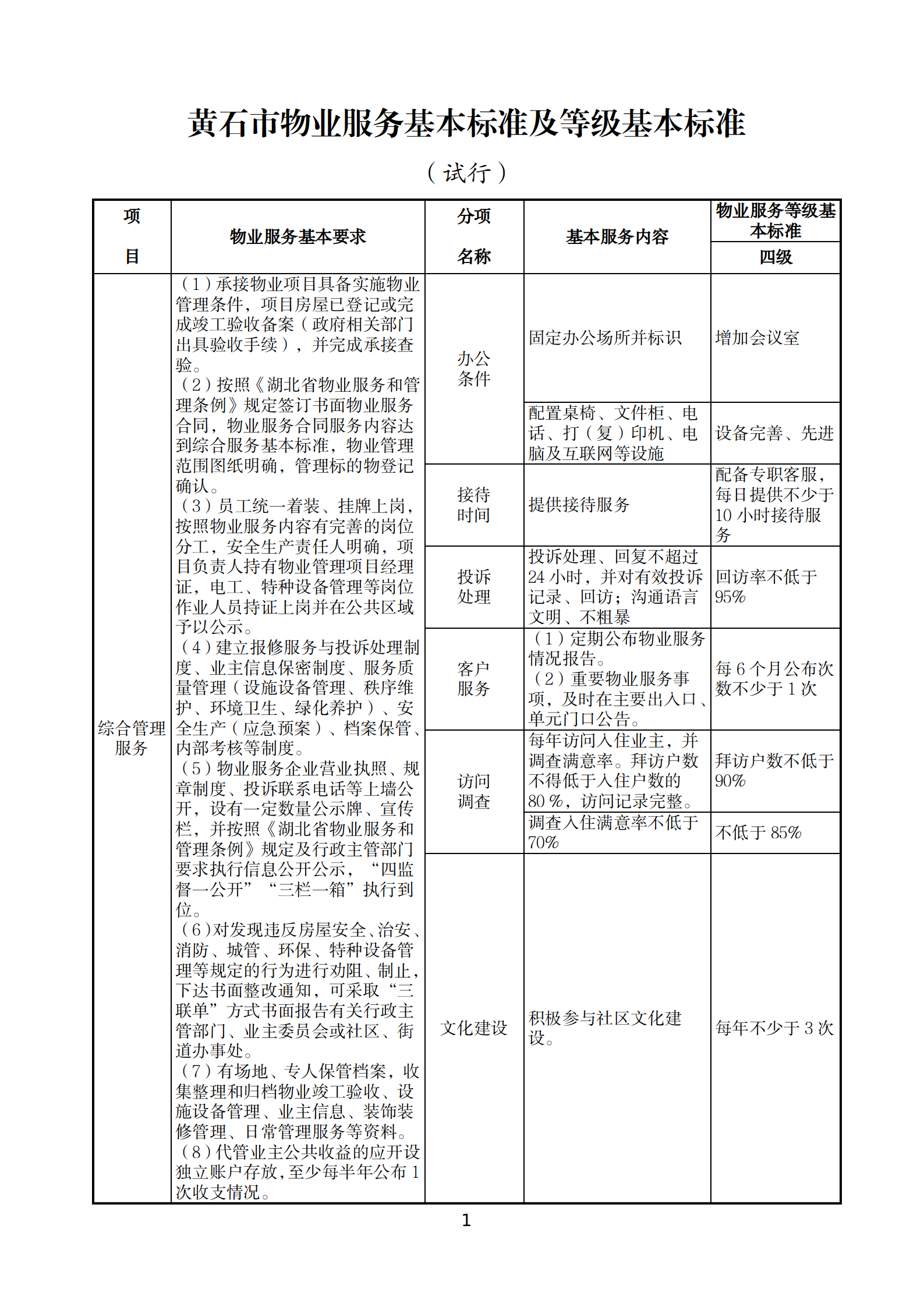 黄石市物业服务基本标准及等级基本标准(四级)_01.png