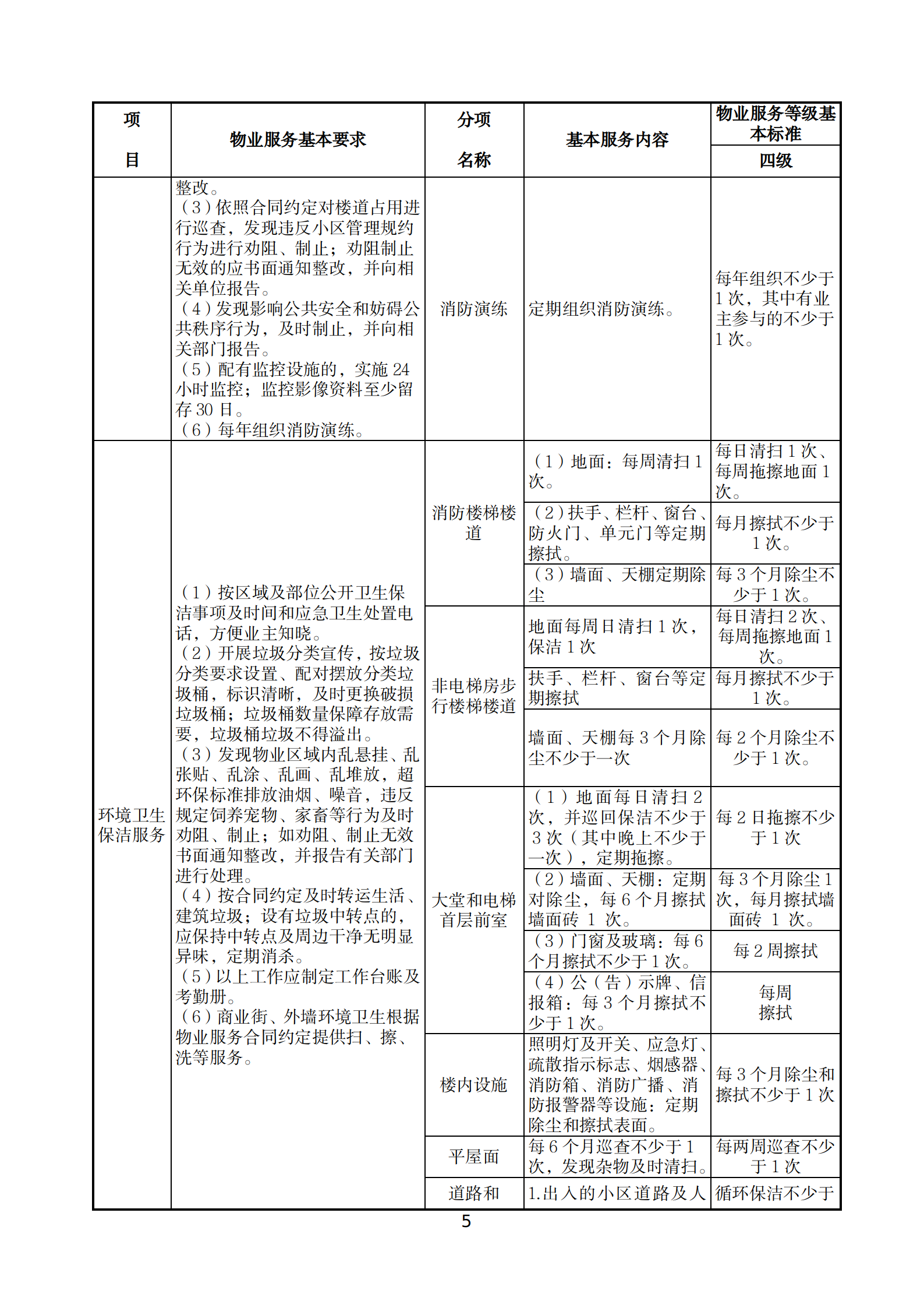 黄石市物业服务基本标准及等级基本标准(四级)_05.png