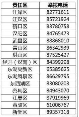 湖北建筑业改革 2019年起新建住宅实行全装修交付